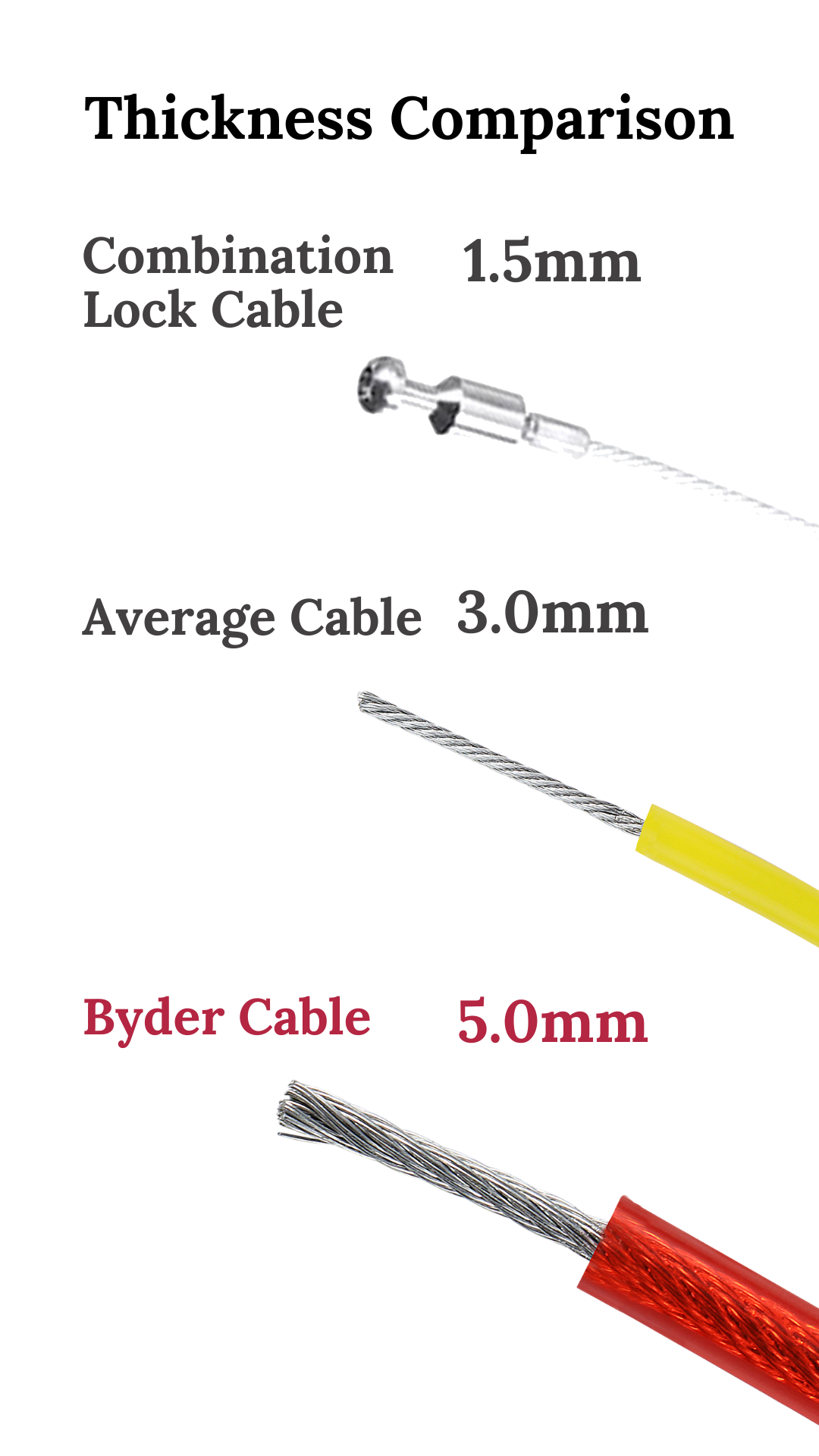 Byder Helmet Lock Cable